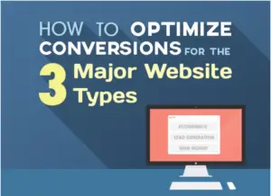How to Optimize Conversions for the 3 Major Website Types | by Mahesh Waghmare